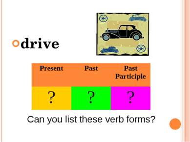 drive Can you list these verb forms? Present Past Past Participle ? ? ?
