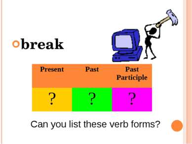 break Can you list these verb forms? Present Past Past Participle ? ? ?