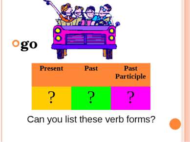 go Can you list these verb forms? Present Past Past Participle ? ? ?