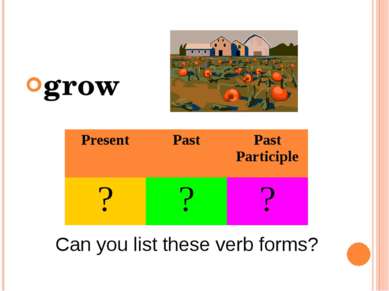 grow Can you list these verb forms? Present Past Past Participle ? ? ?