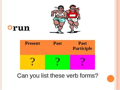run Can you list these verb forms? Present Past Past Participle ? ? ?
