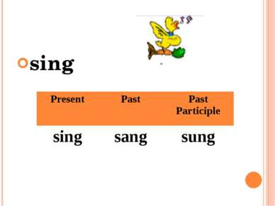 sing Present Past Past Participle sing sang sung