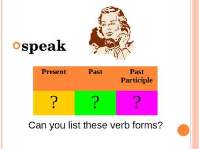 speak Can you list these verb forms? Present Past Past Participle ? ? ?