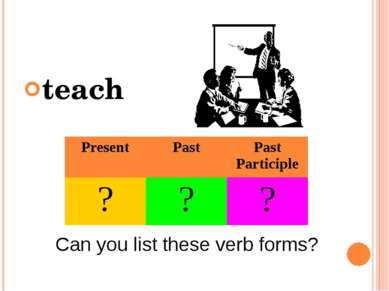 teach Can you list these verb forms? Present Past Past Participle ? ? ?