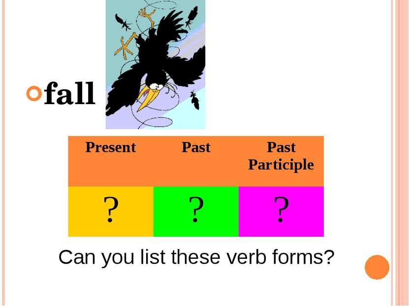 fall Can you list these verb forms? Present Past Past Participle ? ? ?