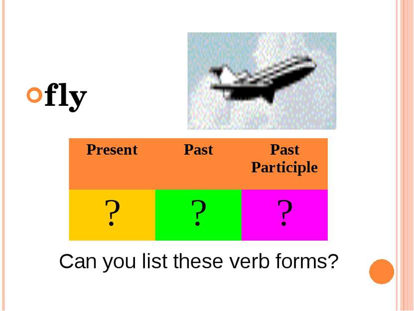 fly Can you list these verb forms? Present Past Past Participle ? ? ?
