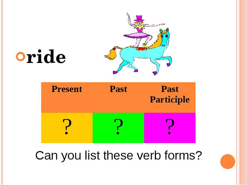 ride Can you list these verb forms? Present Past Past Participle ? ? ?