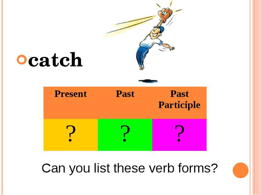 catch Can you list these verb forms? Present Past Past Participle ? ? ?