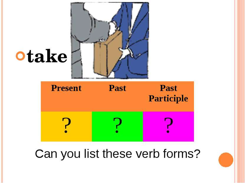 take Can you list these verb forms? Present Past Past Participle ? ? ?