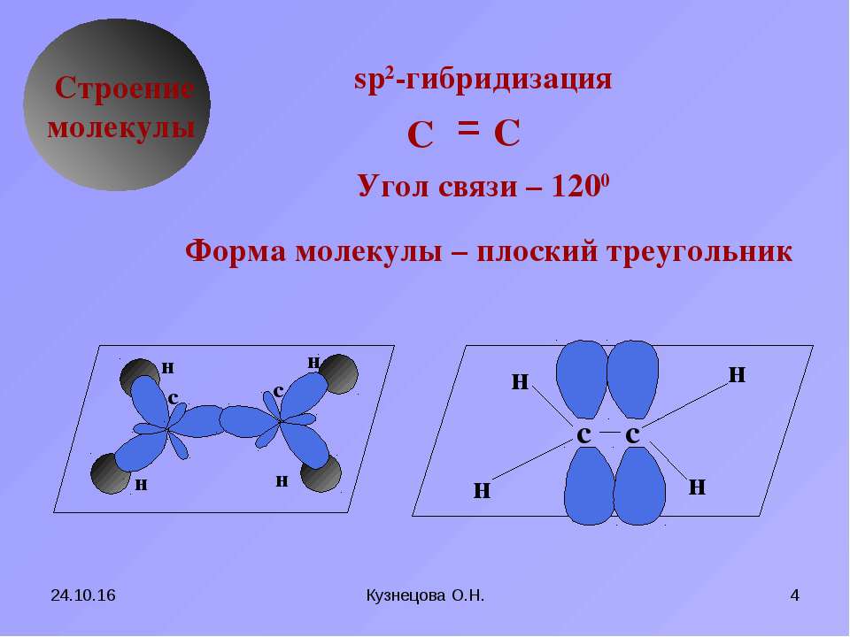 Sp2 гибридизация этилен. Алкены гибридизация форма молекулы. Sp2 гибридизация строение. Строение алкенов гибридизация. Молекулы с SP гибридизацией c2h4.