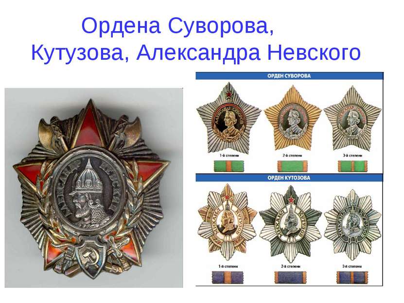 Ордена Суворова, Кутузова, Александра Невского