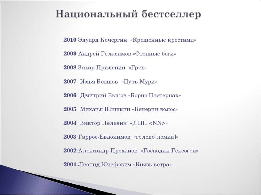2010 Эдуард Кочергин «Крещенные крестами» 2009 Андрей Геласимов «Степные боги...