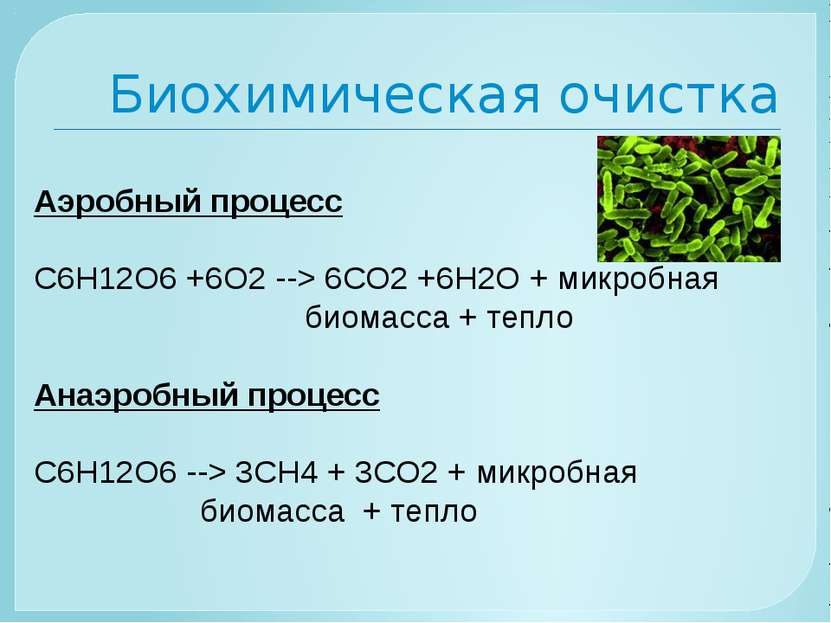 Биохимическая очистка Аэробный процесс С6Н12О6 +6О2 --> 6СО2 +6Н2О + микробна...