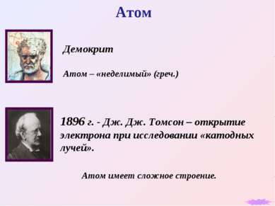 Атом Демокрит Атом – «неделимый» (греч.) 1896 г. - Дж. Дж. Томсон – открытие ...