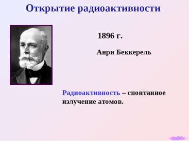 Открытие радиоактивности 1896 г. Анри Беккерель Радиоактивность – спонтанное ...
