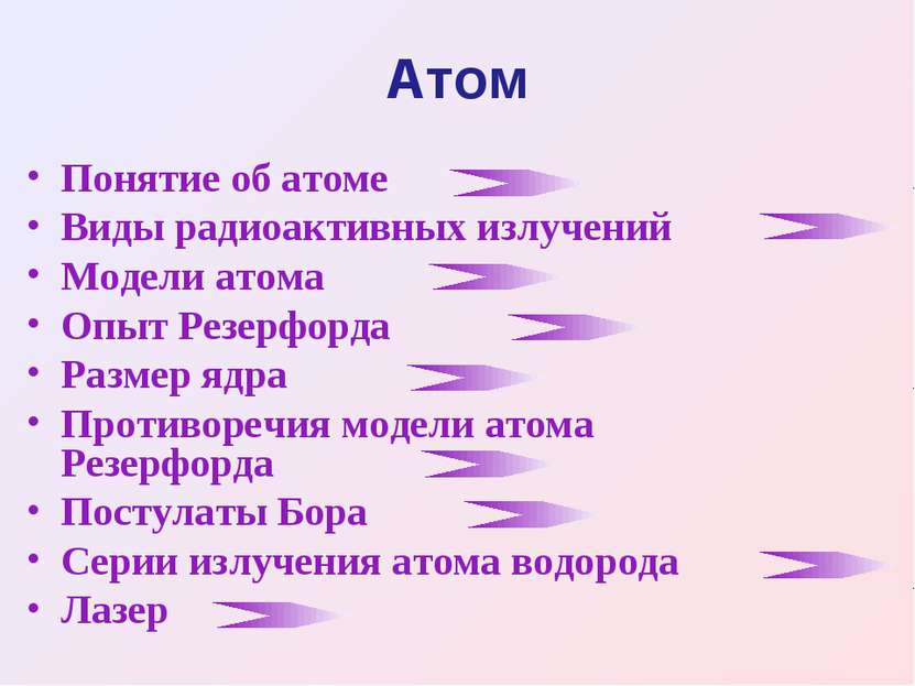 Атом Понятие об атоме Виды радиоактивных излучений Модели атома Опыт Резерфор...