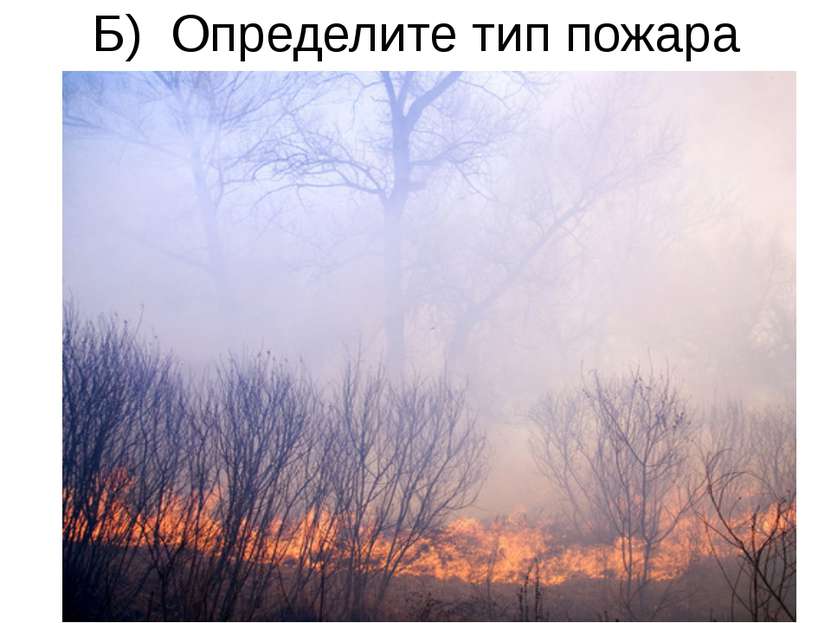 Б) Определите тип пожара