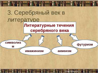 3. Серебряный век в литературе Литературные течения серебряного века символиз...