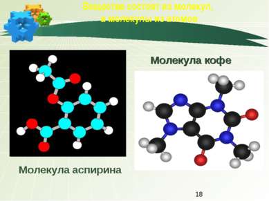 Вещества состоят из молекул, а молекулы из атомов Молекула кофе Молекула аспи...