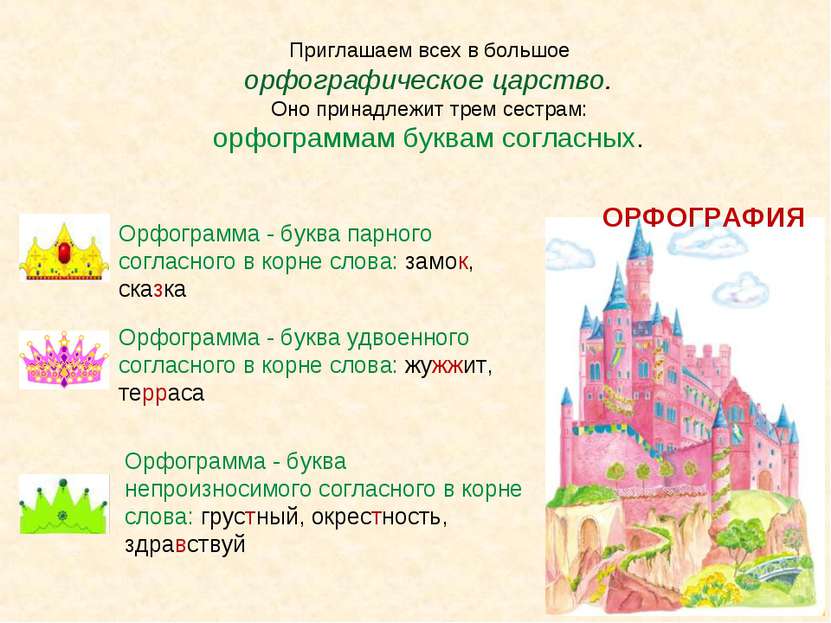 Орфограмма - буква парного согласного в корне слова: замок, сказка Орфограмма...