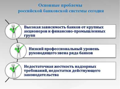 Основные проблемы российской банковской системы сегодня