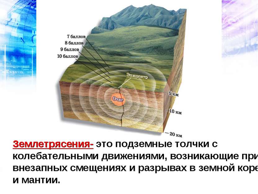Землетрясения- это подземные толчки с колебательными движениями, возникающие ...