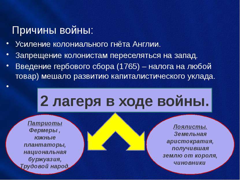 Причины войны: Усиление колониального гнёта Англии. Запрещение колонистам пер...