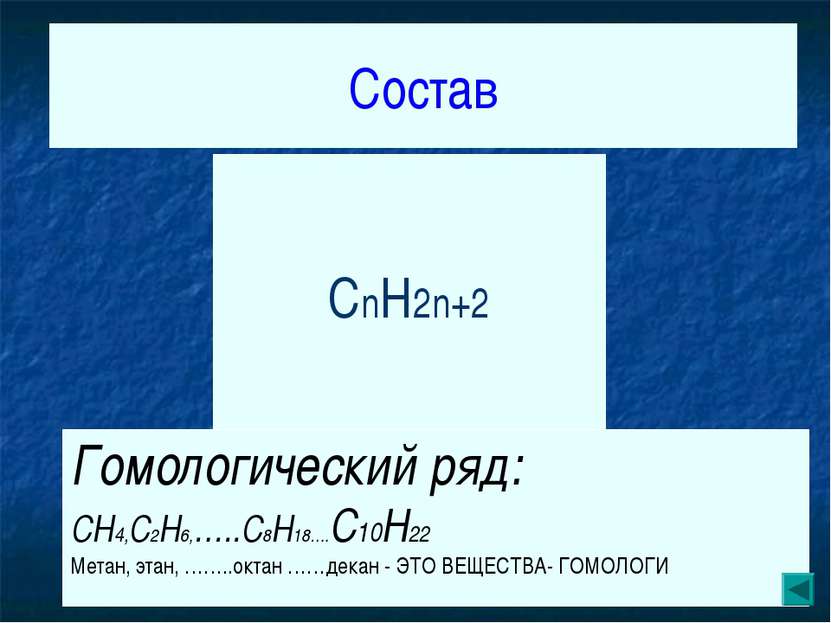 Состав CH4 C2H6 C3H8 CnH2n+2 Гомологический ряд: CH4,C2H6,…..C8H18….C10H22 Ме...