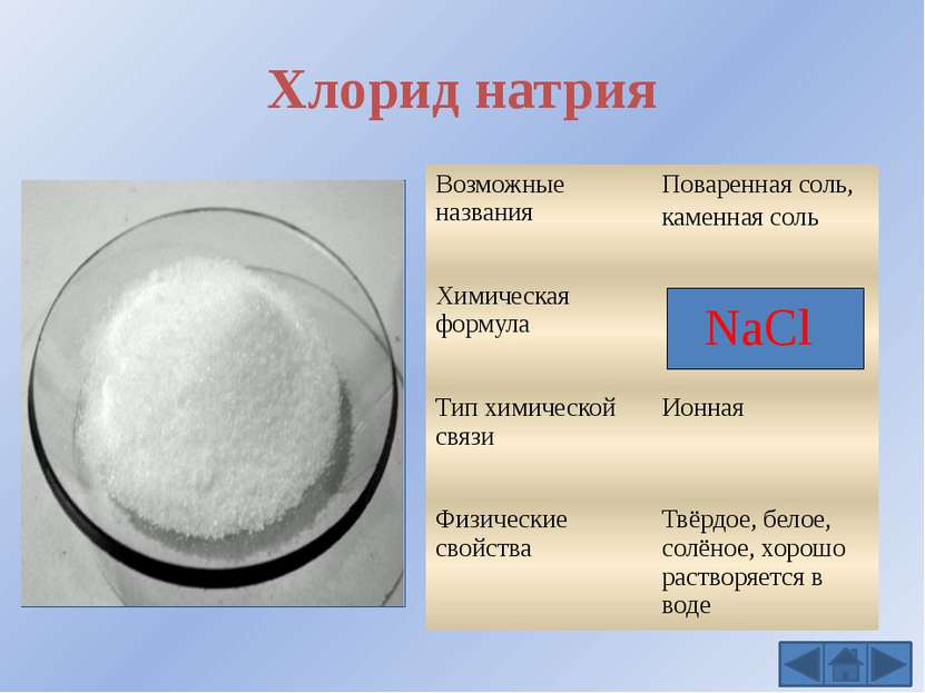 Обнаружение углекислого газа Мрамор Раствор HCl Известковая вода СО2