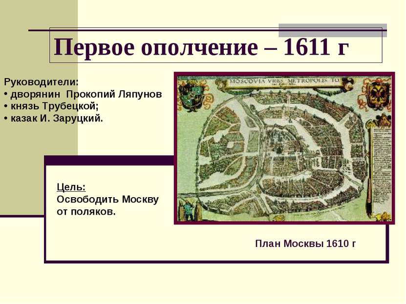 Первое ополчение – 1611 г План Москвы 1610 г Руководители: дворянин Прокопий ...