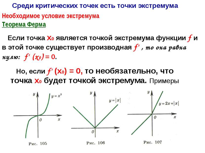 Теорема Ферма Если точка х0 является точкой экстремума функции f и в этой точ...