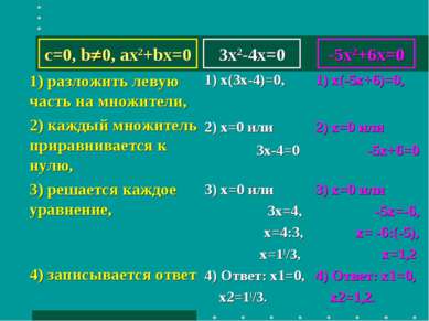 3x2-4x=0 1) разложить левую часть на множители, 2) каждый множитель приравнив...