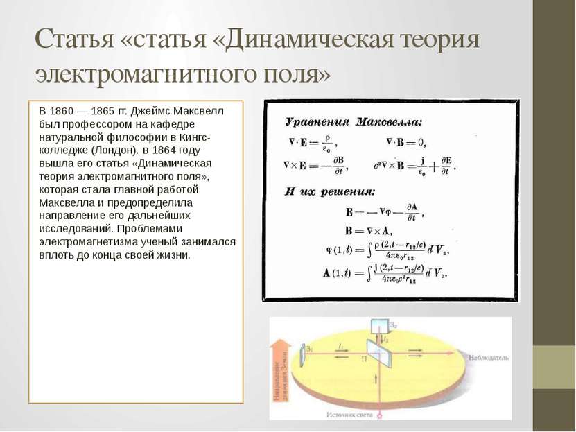 Статья «статья «Динамическая теория электромагнитного поля» В 1860 — 1865 гг....