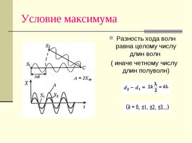 Условие максимума Разность хода волн равна целому числу длин волн ( иначе чет...
