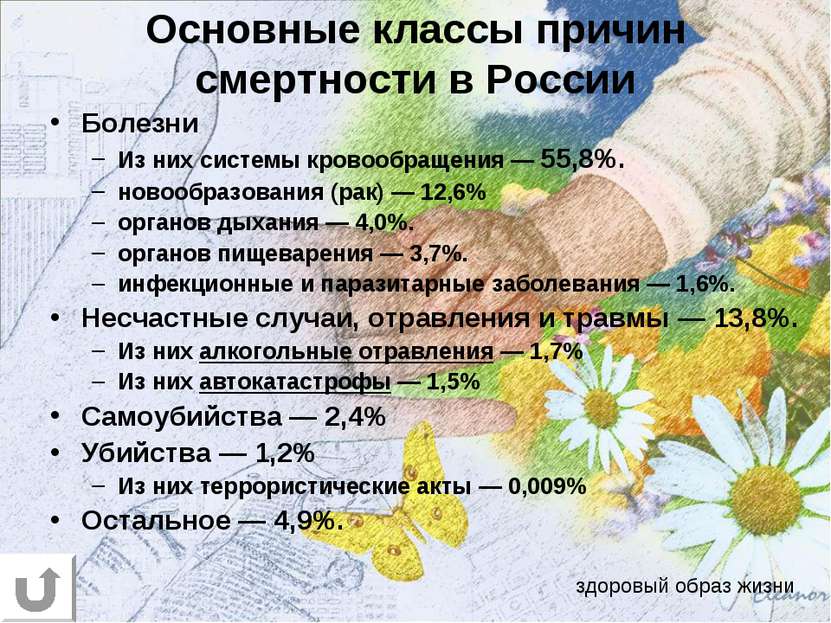 Основные классы причин смертности в России Болезни Из них системы кровообраще...