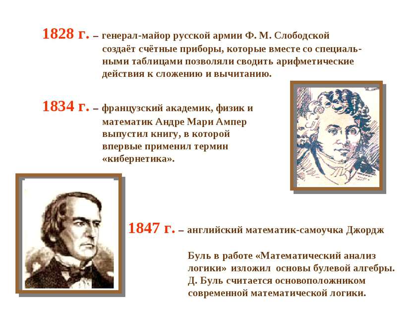 1828 г. – генерал-майор русской армии Ф. М. Слободской создаёт счётные прибор...