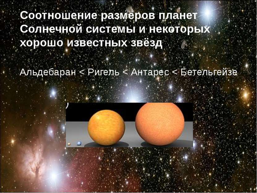 Альдебаран < Ригель < Антарес < Бетельгейзе Соотношение размеров планет Солне...