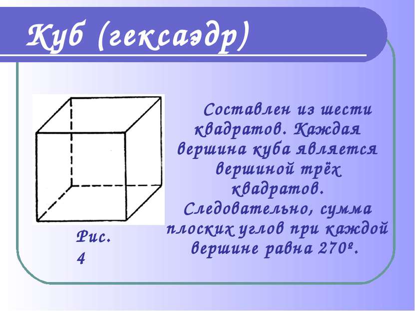 Составлен из шести квадратов. Каждая вершина куба является вершиной трёх квад...