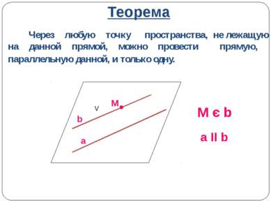 Теорема Через любую точку пространства, не лежащую на данной прямой, можно пр...