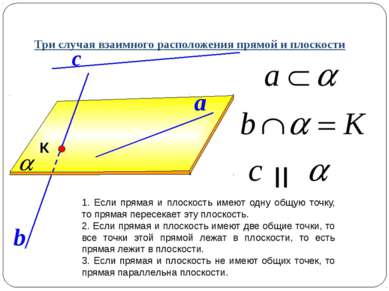 Три случая взаимного расположения прямой и плоскости 1. Если прямая и плоскос...