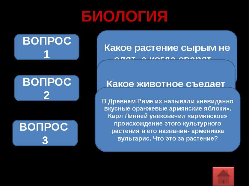 БИОЛОГИЯ Какое растение сырым не едят, а когда сварят, - выбрасывают? ВОПРОС ...