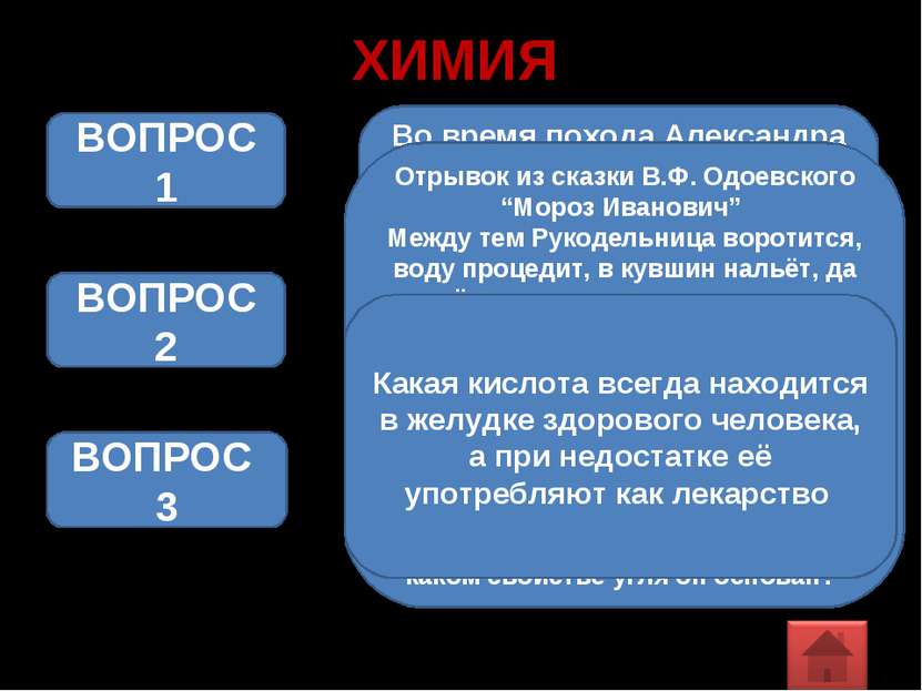 ХИМИЯ Во время похода Александра Македонcкого в Индию офицеры реже болели жел...