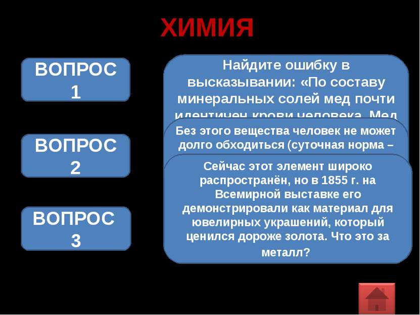 ХИМИЯ Найдите ошибку в высказывании: «По составу минеральных солей мед почти ...