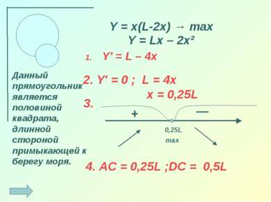 Y′ = L – 4x Y = x(L-2x) → max 0,25L + — max Данный прямоугольник является пол...