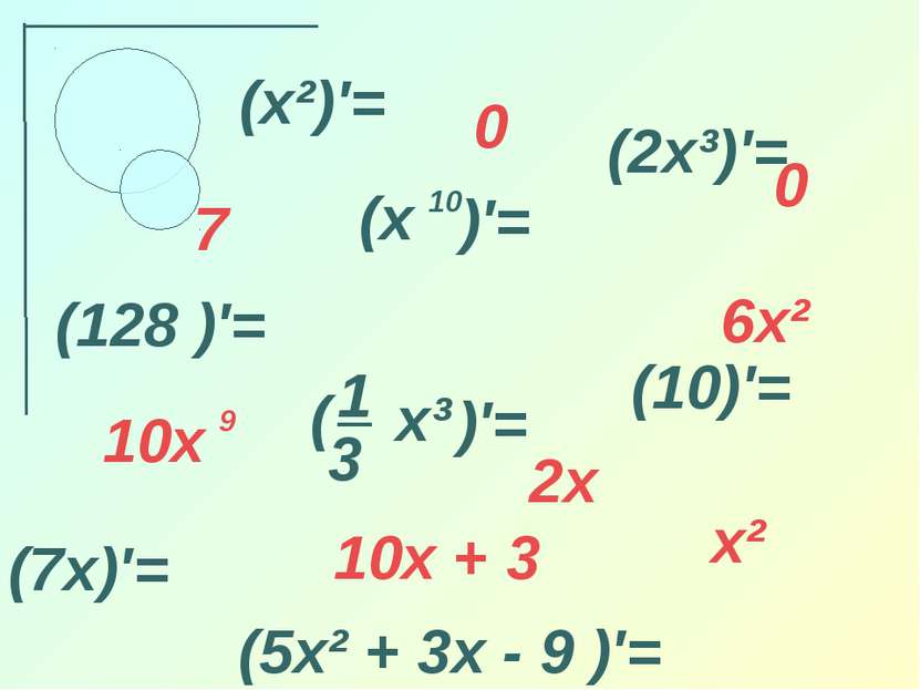 (x²)′= (2x³)′= (7x)′= (10)′= (128 )′= (5x² + 3x - 9 )′= x² 2x 6x² 0 0 7 10x + 3