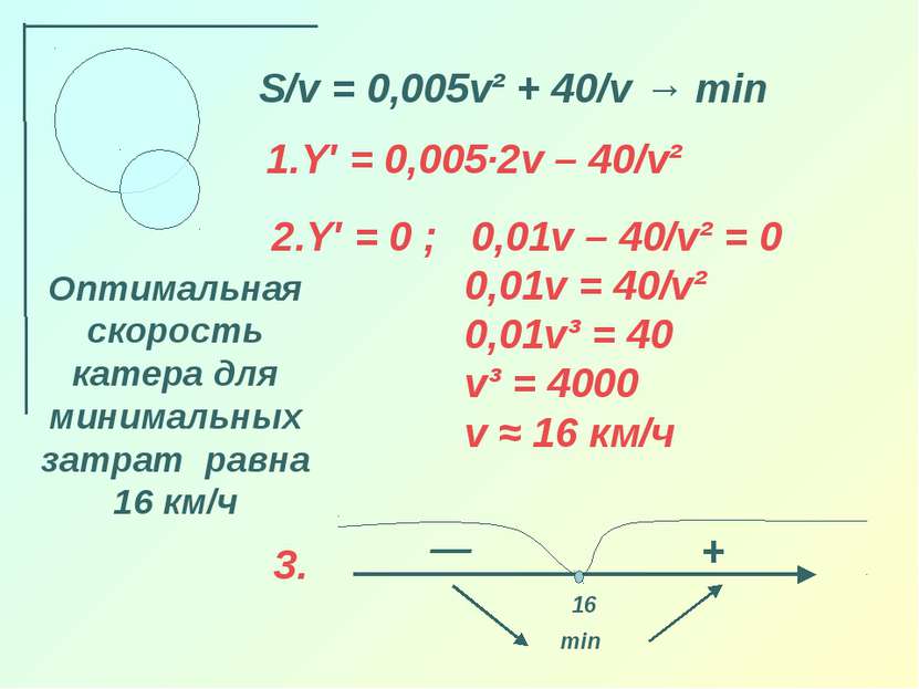 S/v = 0,005v² + 40/v → min Y′ = 0,005·2v – 40/v² — 16 + min Оптимальная скоро...