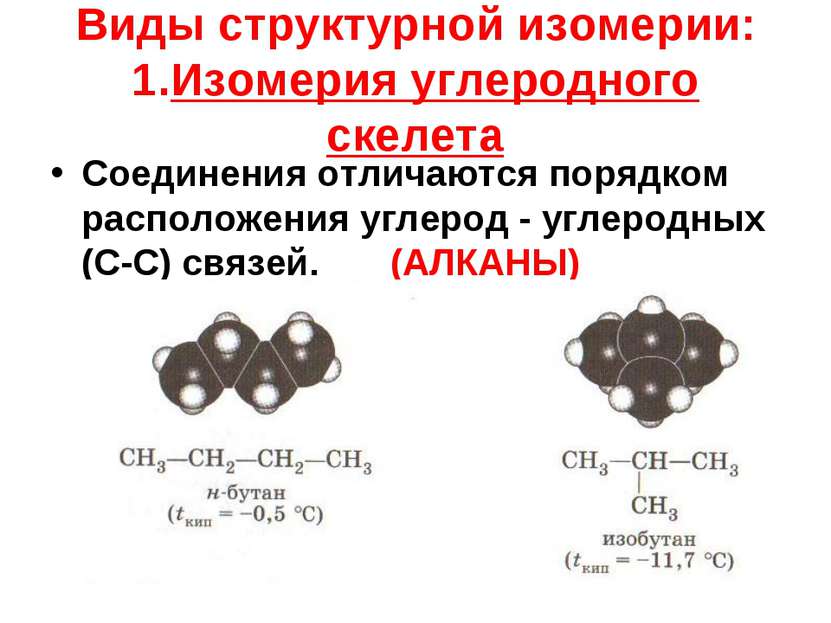 Виды структурной изомерии: 1.Изомерия углеродного скелета Соединения отличают...