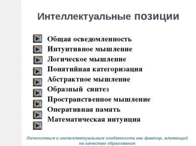 Интеллектуальные позиции Общая осведомленность Интуитивное мышление Логическо...