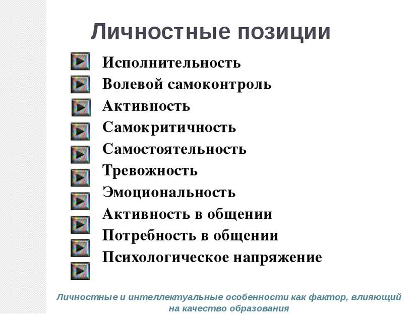 Исполнительность Волевой самоконтроль Активность Самокритичность Самостоятель...