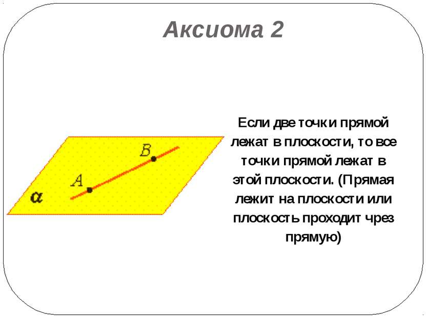 Аксиома 2 Если две точки прямой лежат в плоскости, то все точки прямой лежат ...